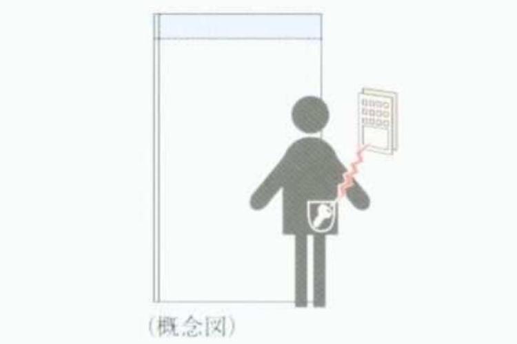 ハンズフリーキーの概念図