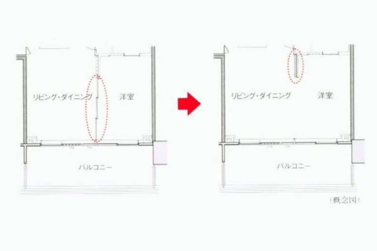 フレキシブルプランの概念図