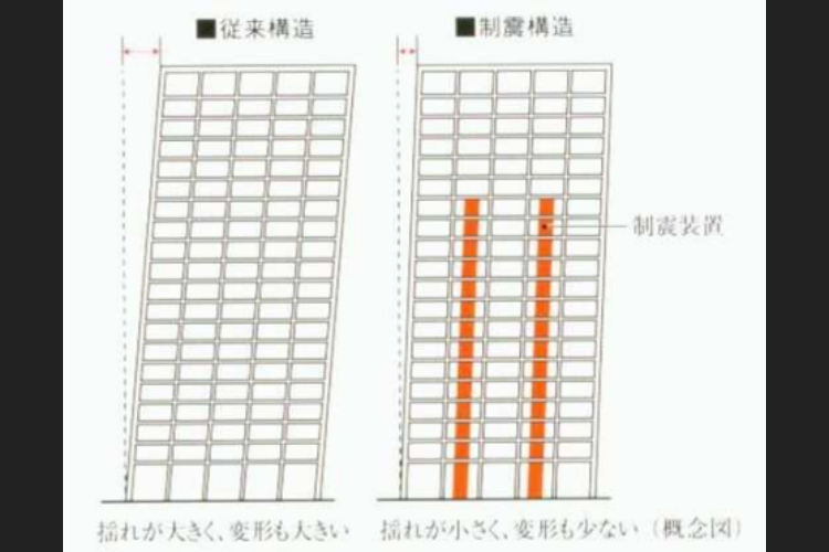 グラデ　裁断場所 A408 後付ダンパーユニット（LARGO ｰ S50） | 家具金物のコジマ
